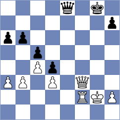Saim - Castor (chess.com INT, 2023)