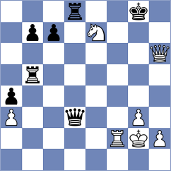 Esipenko - Ibrayev (Chess.com INT, 2021)