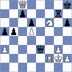 Gonzalez - Szmyd (chess.com INT, 2023)