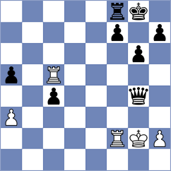 Runets - Seo (chess.com INT, 2022)