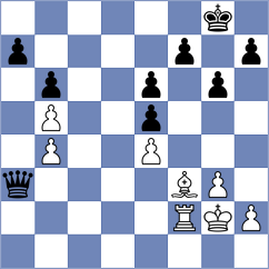 Karas - Zhigalko (chess.com INT, 2024)