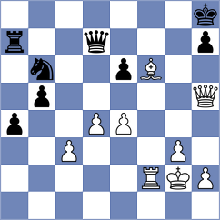 Volkov - Gubanov (chess.com INT, 2022)