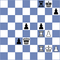 Aleskerov - Khachiyan (Chess.com INT, 2017)