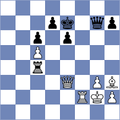 Zacarias - Ptacnikova (Chess.com INT, 2021)