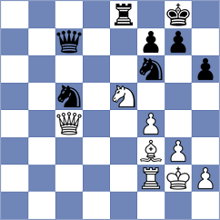 Wu - Alarcon Bahamondes (chess.com INT, 2024)