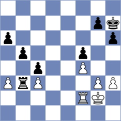 Koc - Sarana (chess.com INT, 2024)