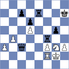 Shevchuk - Ahn (chess.com INT, 2024)