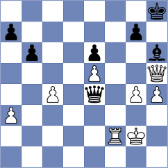 McBryde - Apoorv Kamble (chess.com INT, 2023)
