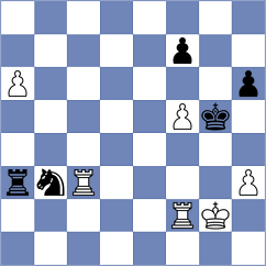 Wu - Gonzalez Zamora (chess.com INT, 2023)