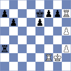 Abdrlauf - Christie (chess.com INT, 2022)