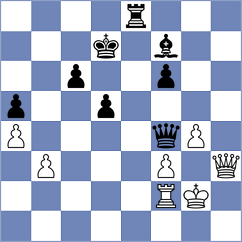 Castaneda - Chayka (chess.com INT, 2024)