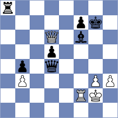 Reinecke - Biliy (chess.com INT, 2023)