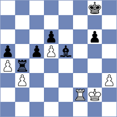 Jimenez Martinez - Naroditsky (chess.com INT, 2023)