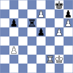 Gonzalez - Richterova (chess.com INT, 2023)