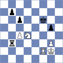 Shevchenko - Can (chess.com INT, 2021)