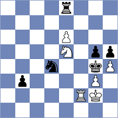 Jimenez Almeida - Girel (chess.com INT, 2024)