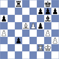 Siniauski - Bernadskiy (chess.com INT, 2024)