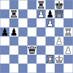 Mitrabha - Van Roon (chess.com INT, 2024)