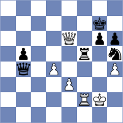 Liu - Ronka (chess.com INT, 2021)