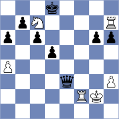 Tomiello - Ashiev (Chess.com INT, 2021)