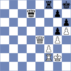 Zivic - Rietze (chess.com INT, 2023)