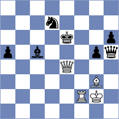 Graif - Hoffmann (chess.com INT, 2023)