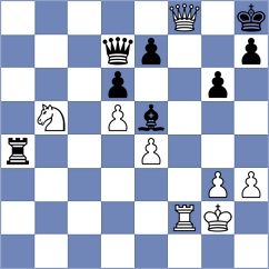 Tologontegin - Guerb (chess.com INT, 2023)