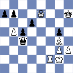 Potapova - Fernandez Siles (chess.com INT, 2023)