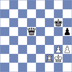 Kukreja - Tqebuchava (chess.com INT, 2024)