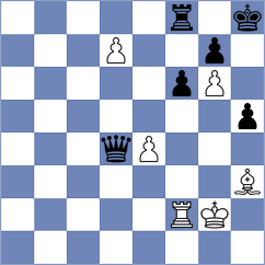 Arabidze - Guzman (chess.com INT, 2024)
