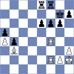 Zhigalko - Vakhidov (chess.com INT, 2024)