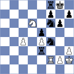 Su - Djordjevic (chess.com INT, 2023)
