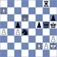 Van der Werf - Swiatlowski (chess.com INT, 2024)