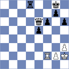Nayem - Indjic (chess.com INT, 2021)