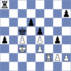 Bodnaruk - Wagner (chess.com INT, 2021)