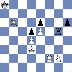 Rojas Alarcon - Alivodic (chess.com INT, 2023)