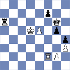 Maksimenko - Novosel (chess.com INT, 2023)