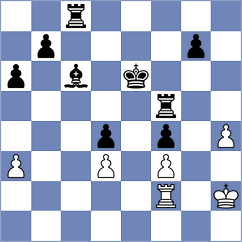 Santos - Sargsyan (chess.com INT, 2023)