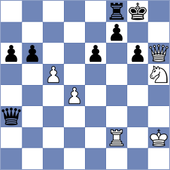 Wagner - Sergienko (Chess.com INT, 2021)