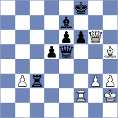 Mullodzhanov - Skotheim (chess.com INT, 2024)