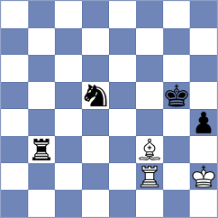 Thejkumar - Kanakaris (Chess.com INT, 2020)