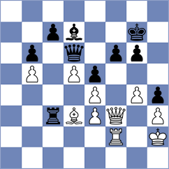 Kornyukov - Prraneeth (chess.com INT, 2024)