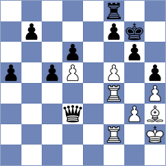 Goh - Velikanov (chess.com INT, 2024)