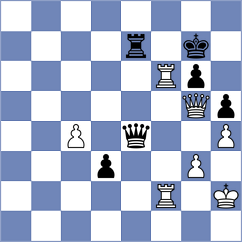Karavaeva - Palchuk (chess.com INT, 2021)