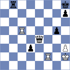 Schulze - Baymuratova (Chess.com INT, 2020)