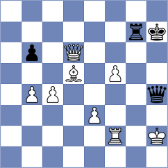 Bayramov - Bortnyk (chess.com INT, 2023)