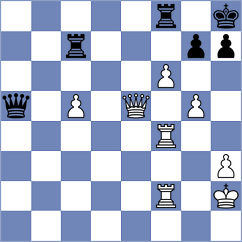 Lugovskoy - Snehal (Chess.com INT, 2020)