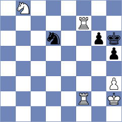 Asgarizadeh - Dang (Chess.com INT, 2020)