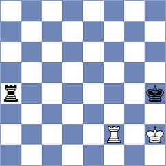 Goncharov - Grebionkin (chessassistantclub.com INT, 2004)
