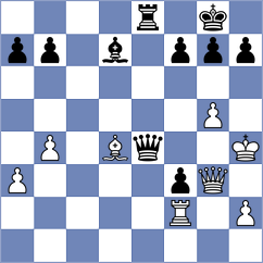 Skiadopoulos - Colonetti (chess.com INT, 2023)